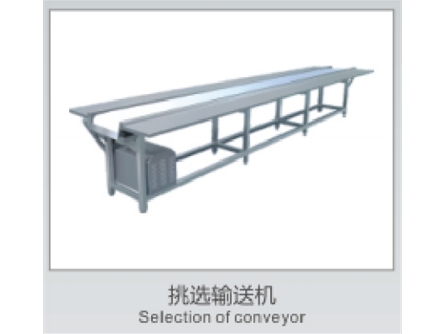 挑選輸送機